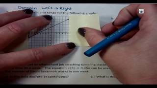 Algebra 1 Quiz Review - Linear Functions and Graphing