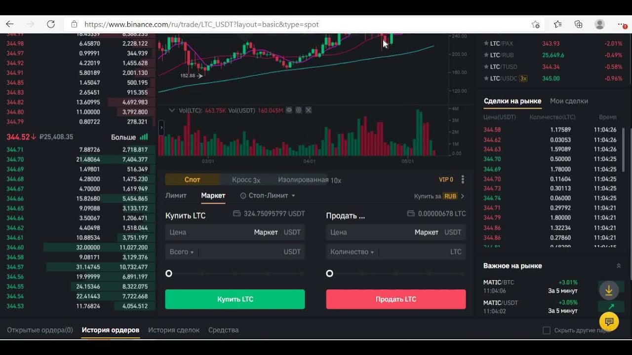 Биржа ютуб. Бинанс биржа. binance создание ордера на покупку. binance trading.