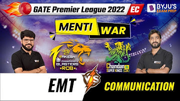 Electromagnetic Theory Vs Communication | Menti Quiz | GATE Electronics (ECE) | BYJU