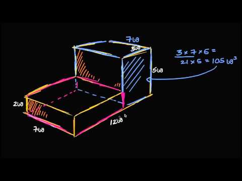 მოცულობის გამოთვლა დაშლის მეთოდით
