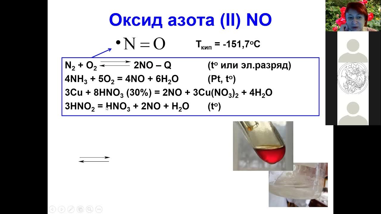Азот 8. Азот +3. Оксид азота 2 и фосфор. Кислородные соединения азота.