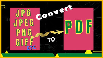 How to convert image to pdf file ll Convert jpg to pdf ll png to pdf ll