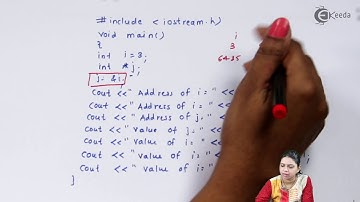 Concept of Pointer - Introduction to C++ Class 11 - Computer Science Class 11