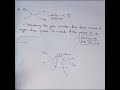 JEE Main PYQ Solution @organicarcofficial #jee #jeemain #jeemain2024 #jeepyq #organicchemistry #shorts
