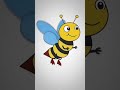 AI VIDEO VERY CRAZY 🤣😧😧😧#art #shorts #viral #lifeisbutadream