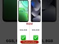 Vivo T5x vs Xiaomi Redmi Note 15, specs compare, short specification, mobile war, best under 25,000