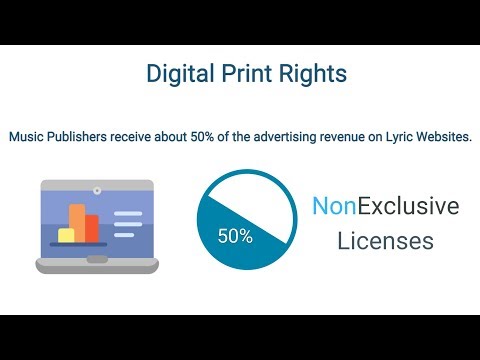 What is Printed Music and Print Rights?