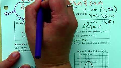 Finding X & Y Intercepts of Quadratic Functions Part 1