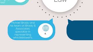 False Claims Nationwide Targeted by KC Whistleblower Firm Brady & Associates