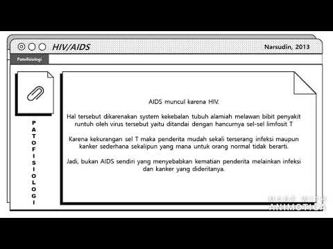 Asuhan Keperawatan pada Pasien dengan HIV/AIDS