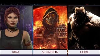 Mortal Kombat 12 : All Possible Characters | Mk12 Game (2023) Leaks