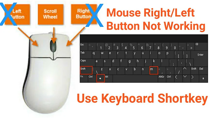Mouse Right/ Left Button Not work , Use keyboard