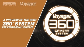 Voyager® Auto-Calibrating 360° Camera System | Highlight