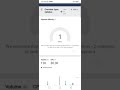 job website related keywords high search volume