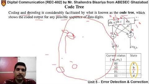 DC Unit5 L7 Convolutional codes- Encoder, Code tree, Trellis diagram by Mr. Shailendra Bisariya