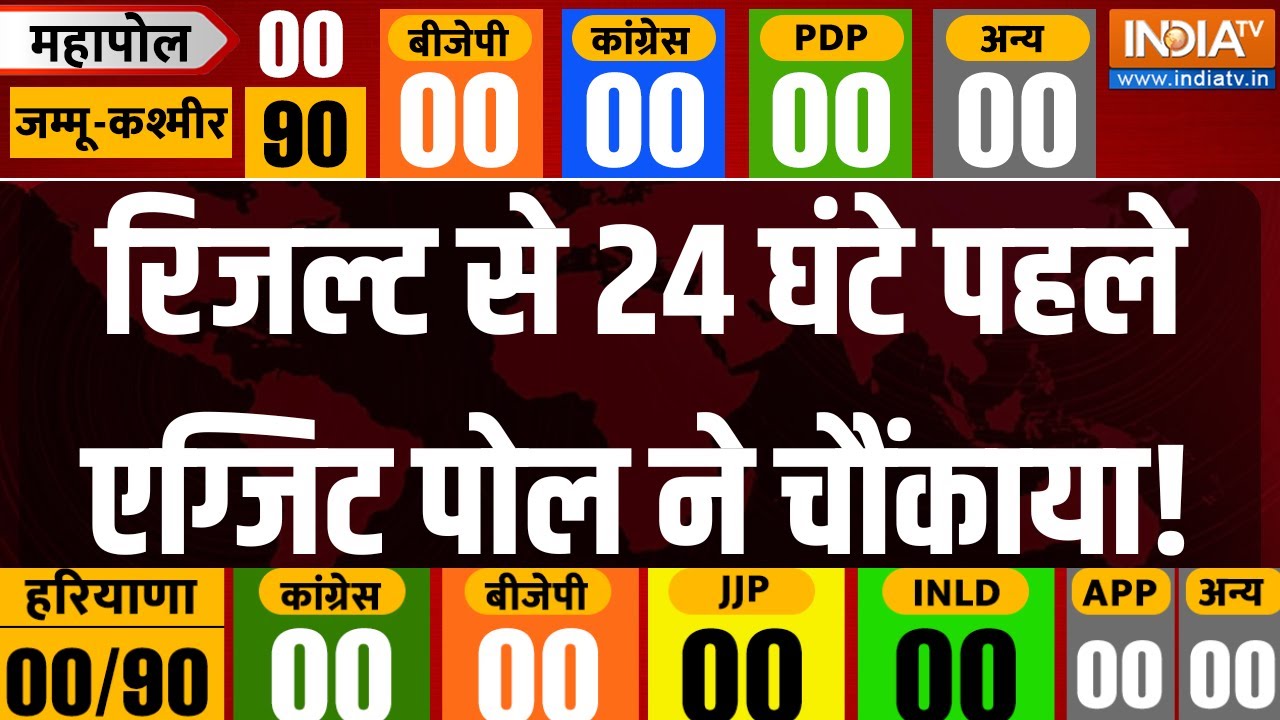 Haryana and Jammu-Kashmir Exit Poll LIVE: Exit poll surprised 24 hours before the result!