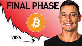 Bitcoin: Surviving The Rough Road Ahead (Plan of Attack)