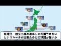 各球団、地元出身の選手しか所属できないというルールが出来たらどの球団が強いか【パワプロ2019】