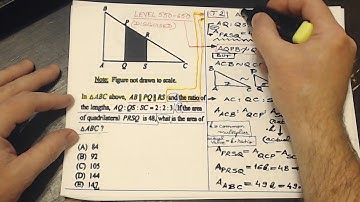 Free GMAT Problem Solving Strategies VIDEO