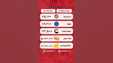 چهارشنبه ۱۷ بهمن نرخ های بازار اقتصاد بازار ارز طلا سکه بورس کریپتو بیتکوین دلار یورو 