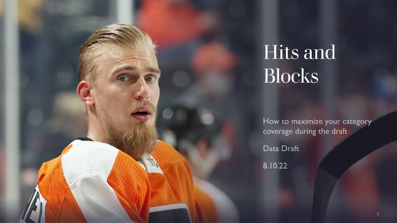 Fantasy Hockey Strategy Rule 4 How to add MAX Value with Hits/Blocks