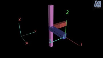 Understanding Local Axis Orientation for Node and Frame Element by 3D Animation || SAP2000 Tutorial