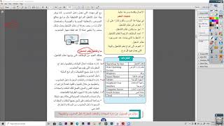 الصف  الاول  المتوسط   -الحاسوب - ثانوية البنين + متميزين -  الاثنين 