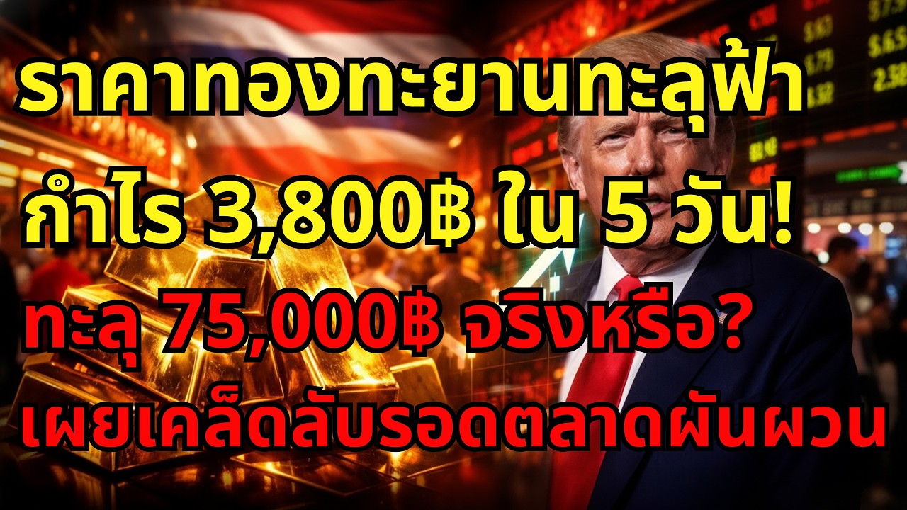 ⁣[ด่วน!] ทองคำทะลุ 4,700 ดอลลาร์ ซื้อหรือขายดี?