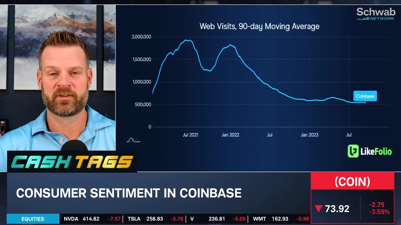 Coinbase (COIN): Still A Proxy To Trade Bitcoin?