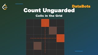 Leetcode 2257. Count Unguarded Cells in the Grid