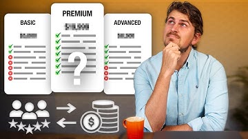 Pricing Web Design Projects: Learn How To Charge for Websites