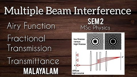 Multiple Beam Interference Malayalam| Modern Optics And EM Theory