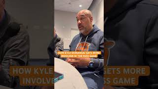 Chicago Bears Eric Studesville Opens Up On Kyle Monangai Role In Ben Johnson’s Offense
