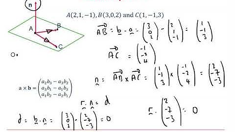 Edexcel Further Pure 1: Vectors 2-3