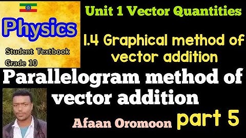 #physics New curriculum Grade 10    Unit 1.  1.4 Graphical method of vector addition.