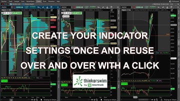 📈 Save Time Setting Up Charts with Custom Indicators – Quick Tutorial! - ThinkorSwim 📉