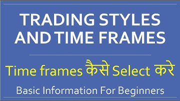 Trading Styles And Time Frame Trading | By Abhijit Zingade