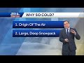 Impact: Intense Cold Tonight