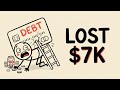 Front-Loading Your 401k Could Cost You Thousands