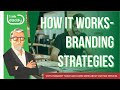 How It Works - Branding Strategies