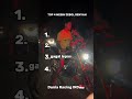 top 4 mesin jebol renyah