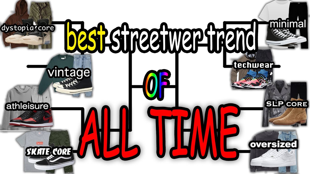 Download WHAT WAS THE BEST STREETWEAR TREND OF ALL TIME?