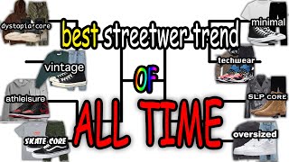 WHAT WAS THE BEST STREETWEAR TREND OF ALL TIME?