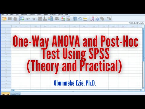 Video: Co je post hoc test v Anova?