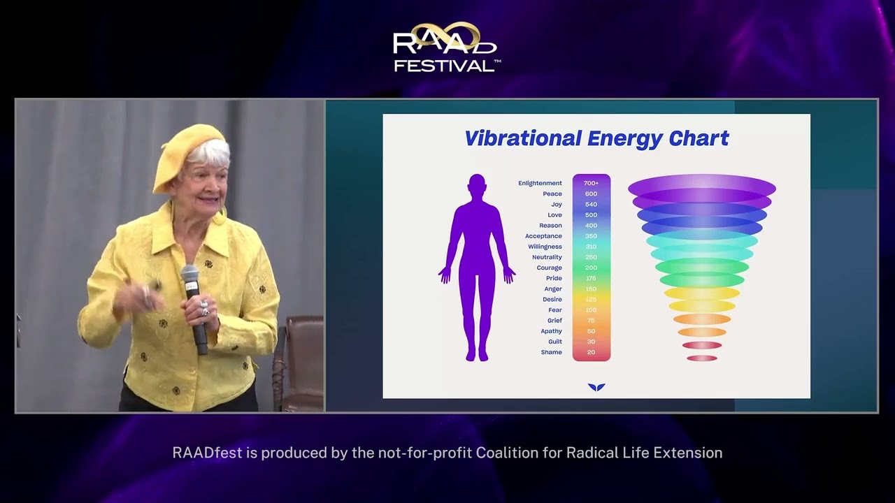Edie Raether - What Controls You? | Women's Longevity Breakout Lab G23