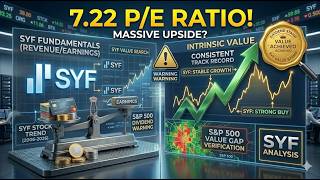Is Synchrony Financial (SYF) the most undervalued finance stock of 2026?