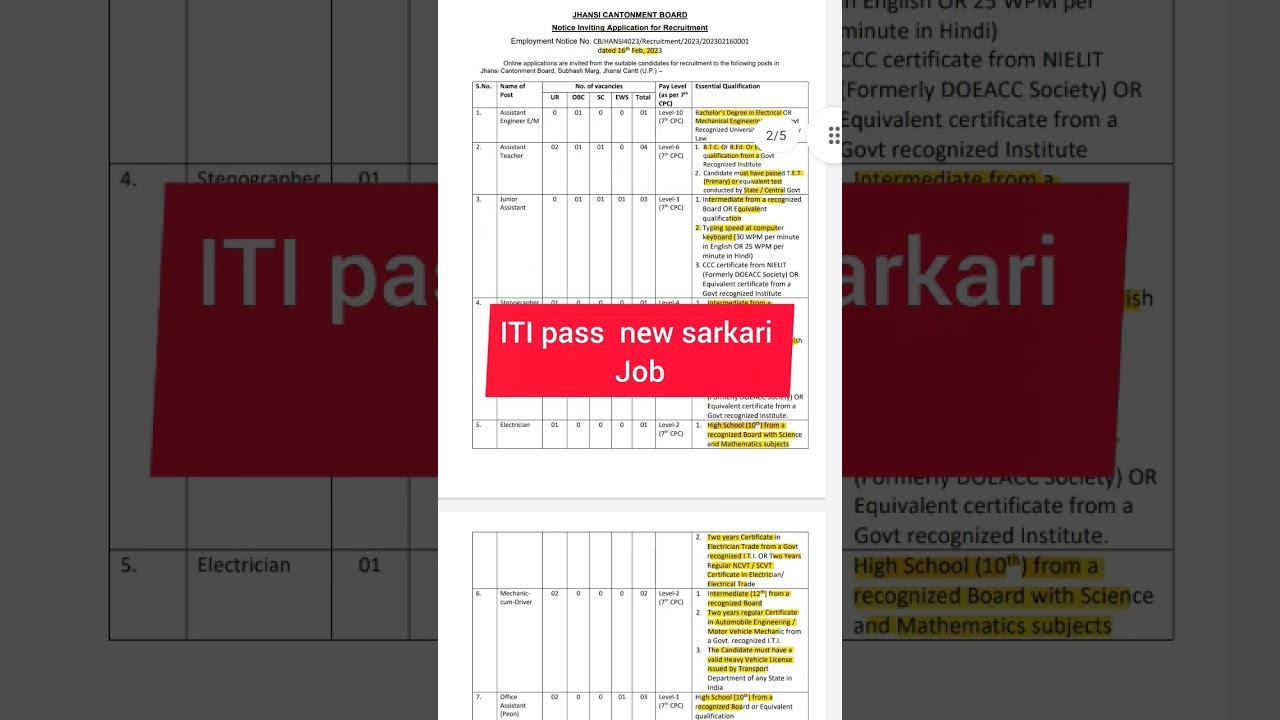 cantonment board Recruitment 2023| latest iti pass job vacancy 2023| Freshers job