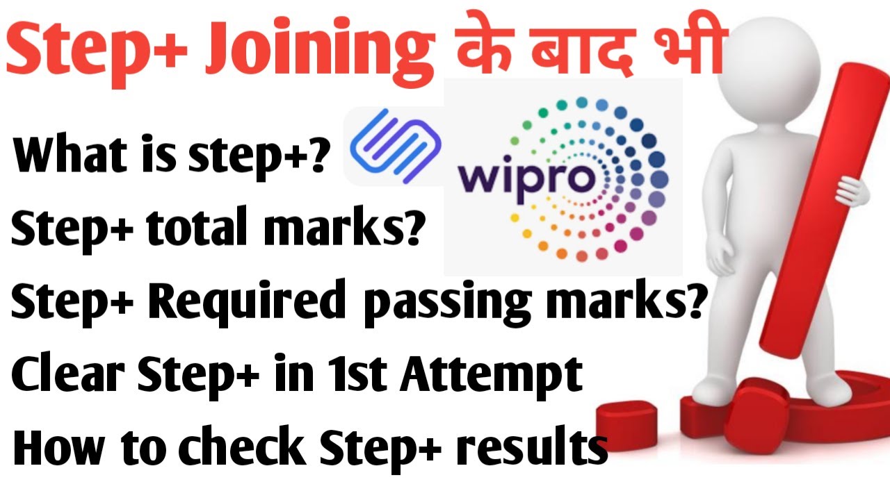 Wipro Step+ Assessment | Step plus required Marks for joining | Wipro ...