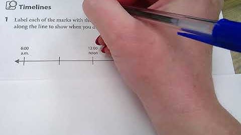 Unit 4 Module 1 Session 3