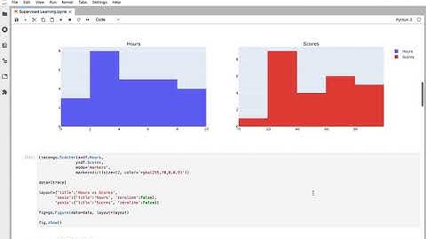 Supervised Learning || Sparks Foundation Internship || Task-1